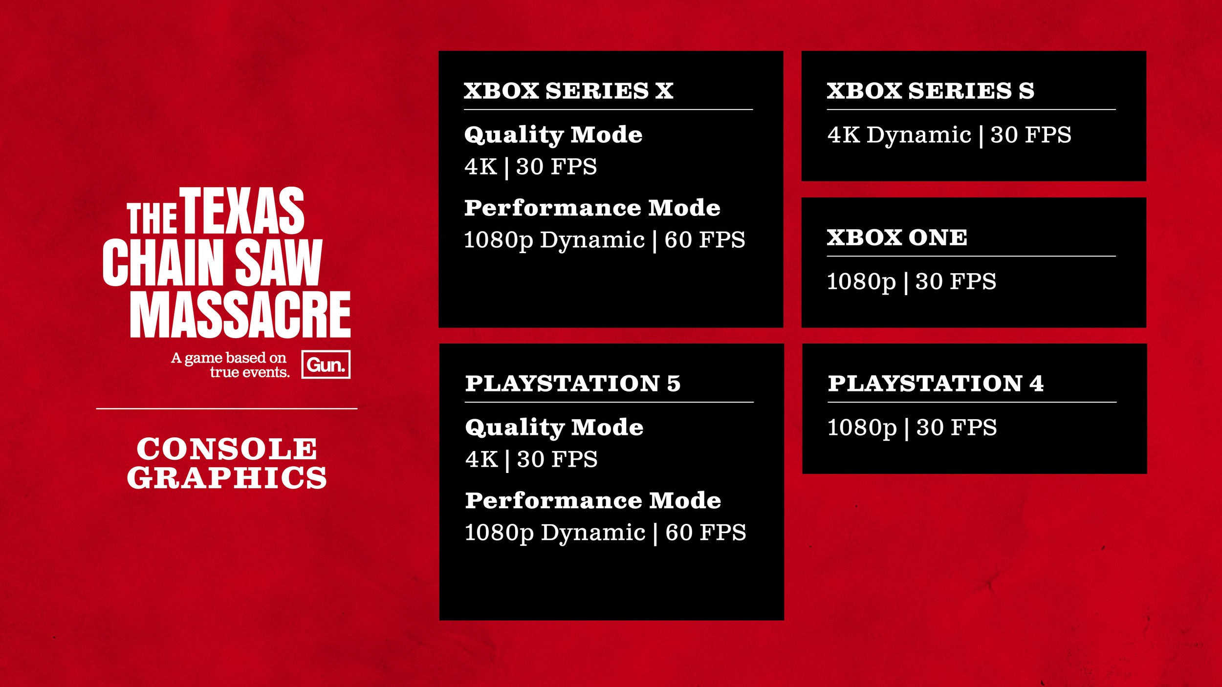 Texas Chain Saw Massacre - Crossplay Not Working Solution Guide - N4G