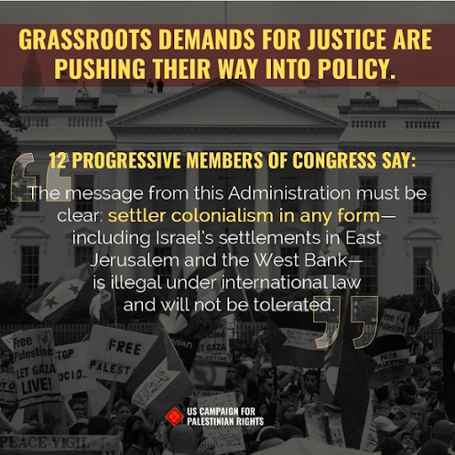 USCPR Annual Report 2021