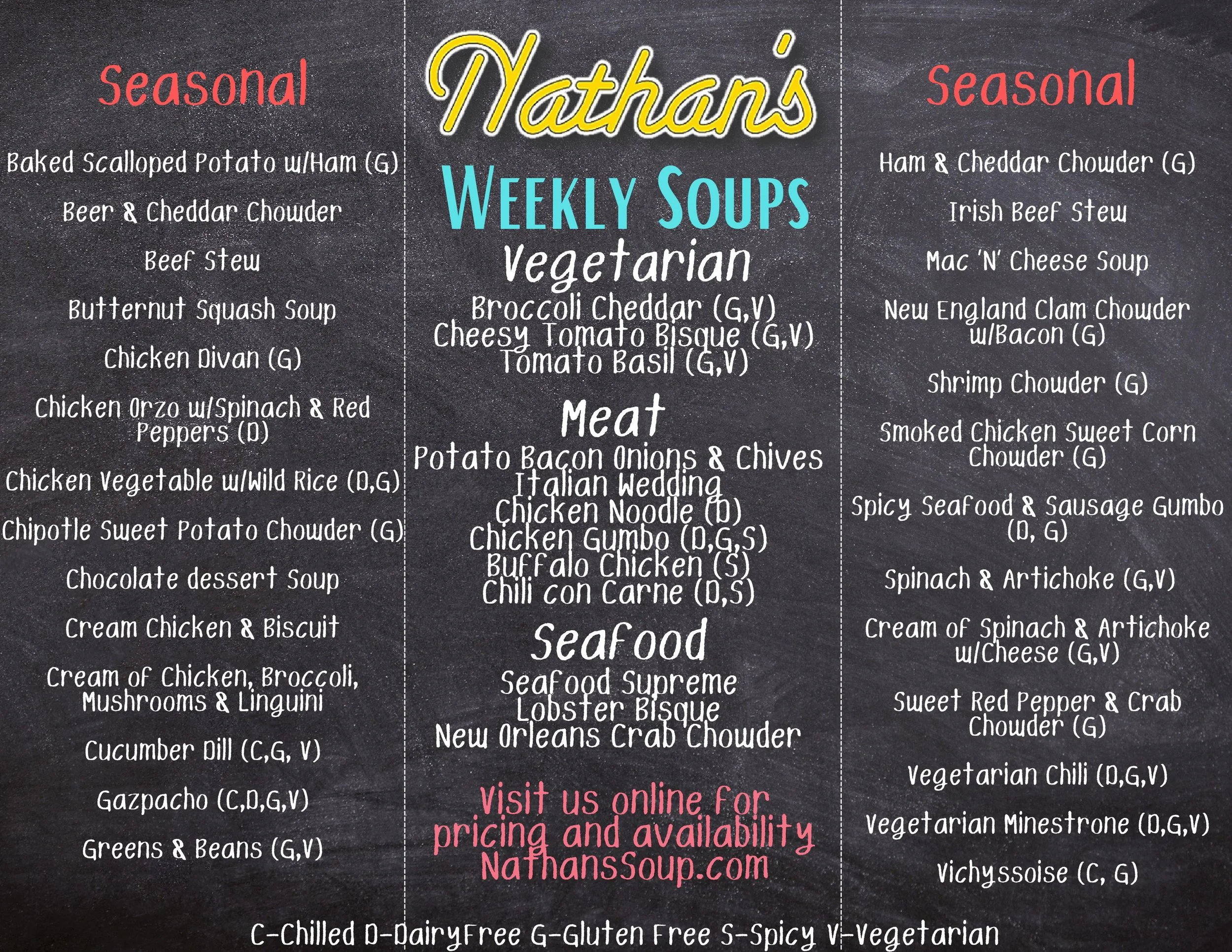 View Menu — Nathan's Soup & Salad