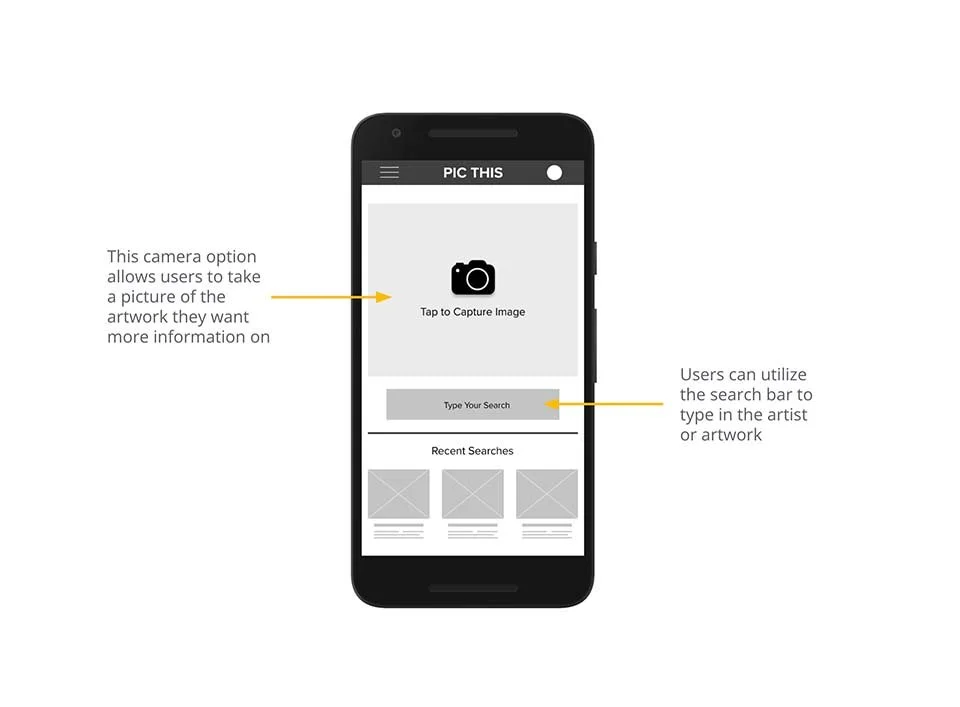 Digital wireframes
