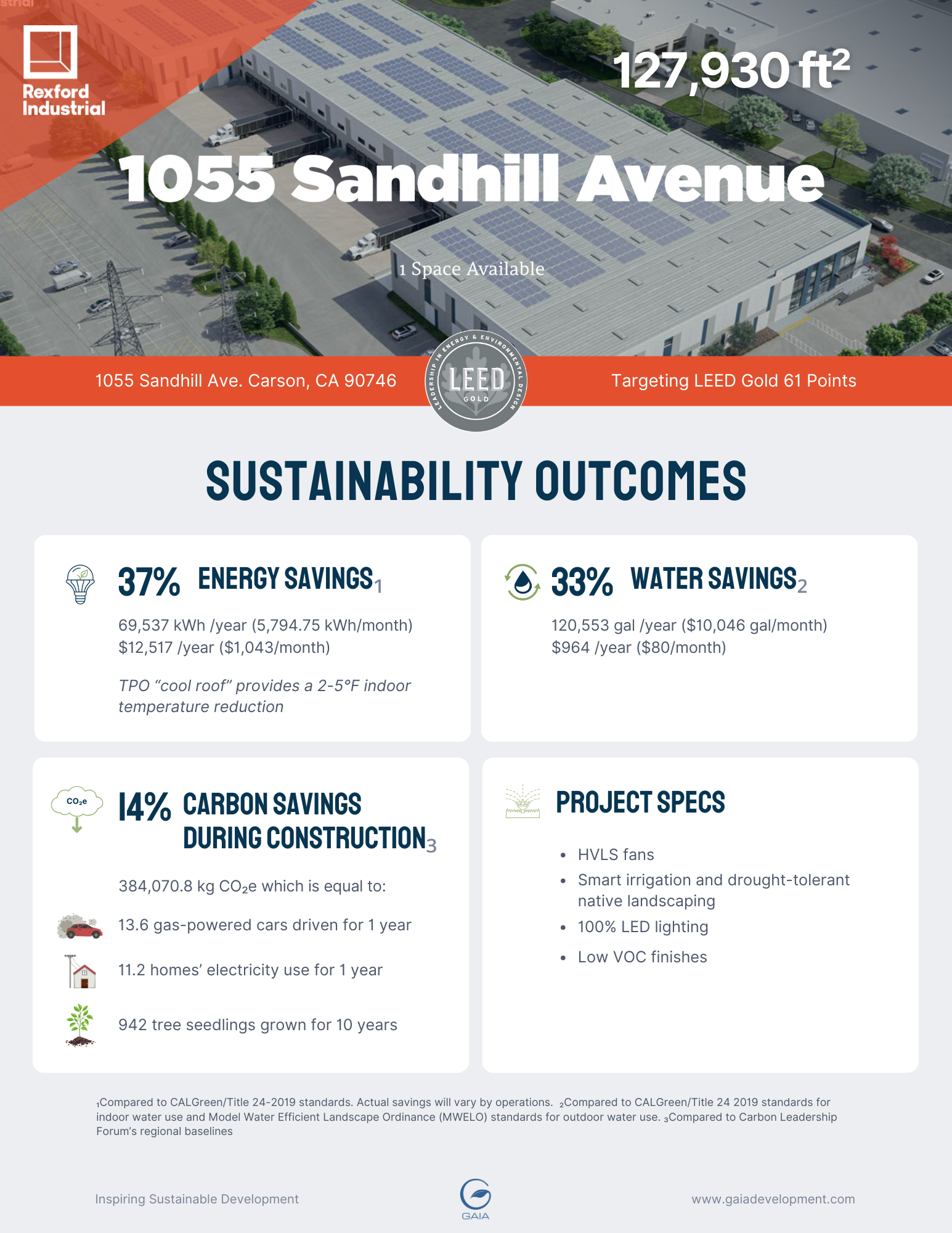 Rexford-Sandhill.png