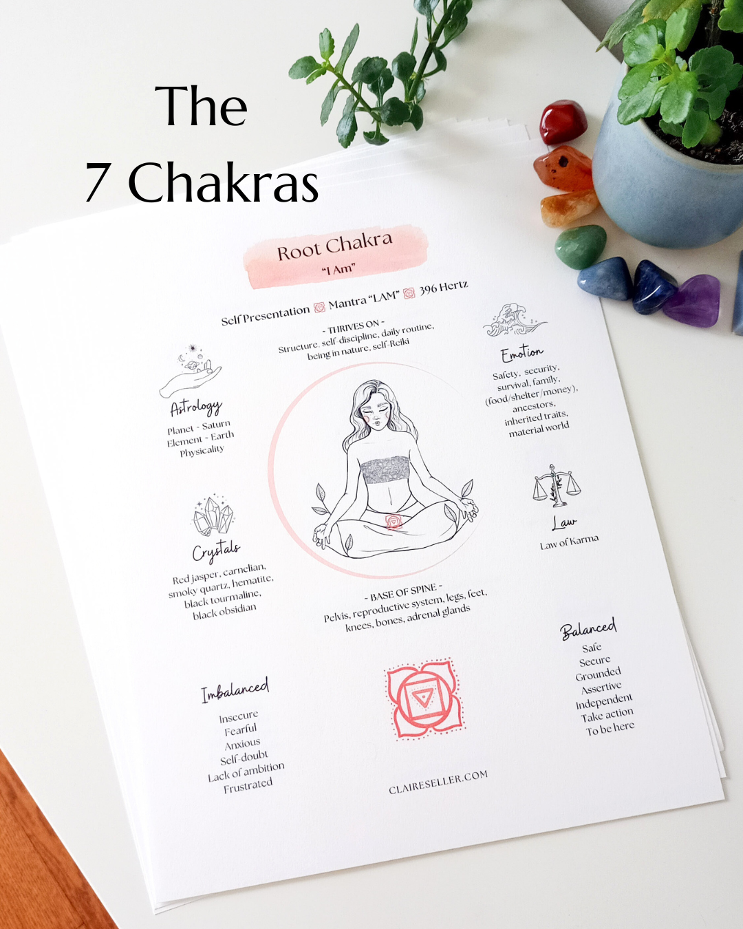 7 Chakra Guide and Individual Chakra Sheets