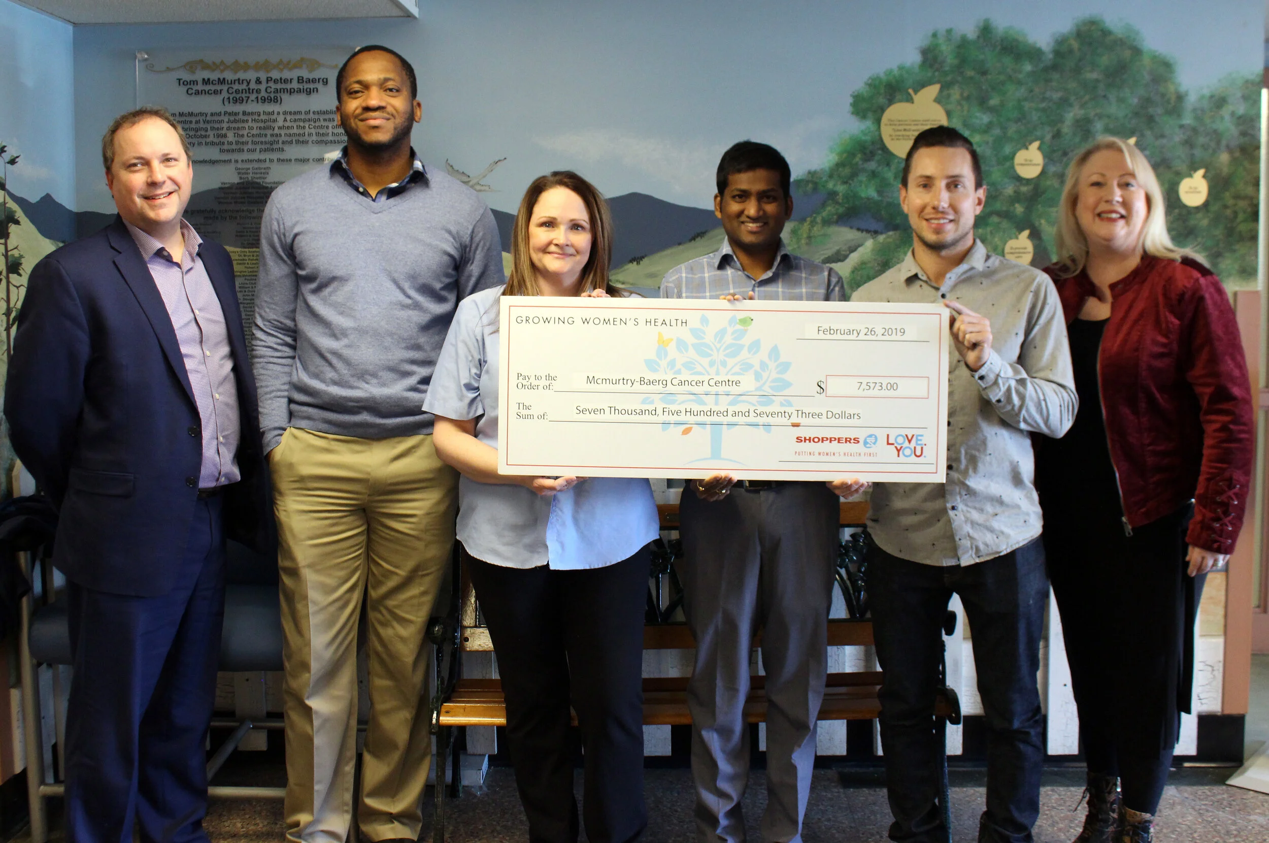 Local Shopper’s Drug Marts support Women’s Health