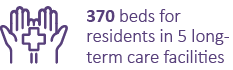 long-term-care.png