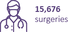 surgeries.png