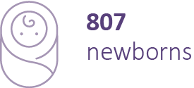 Hospital impact statistic: 807 newborns.