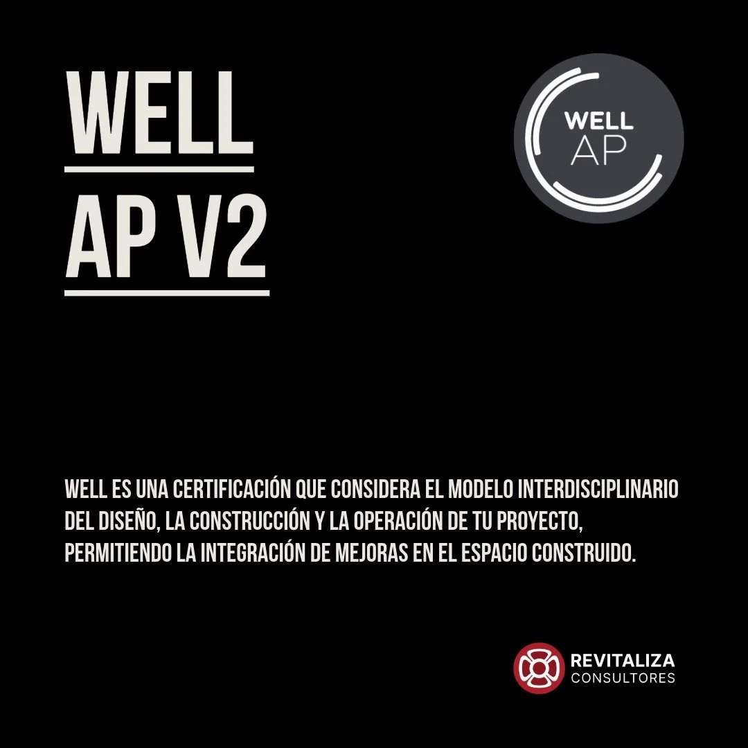 WELL AP Introductorio v2