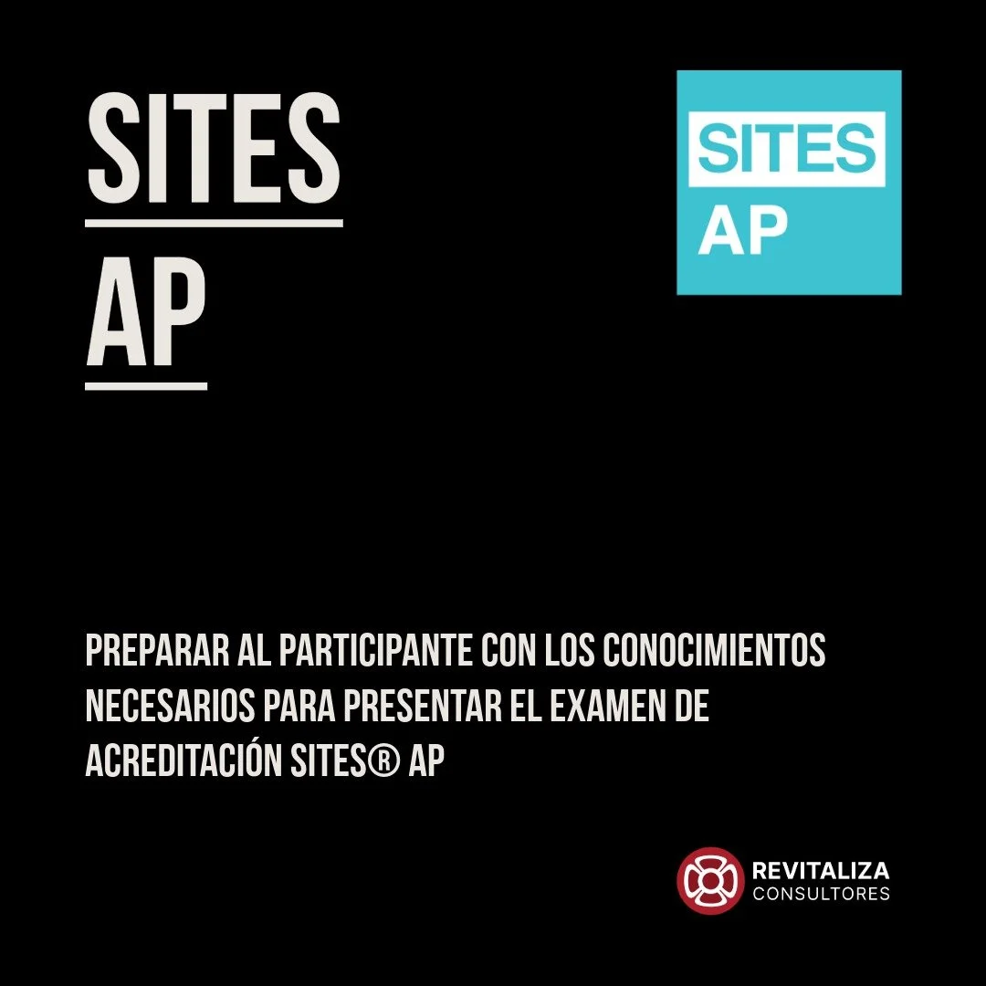 SITES AP Intro