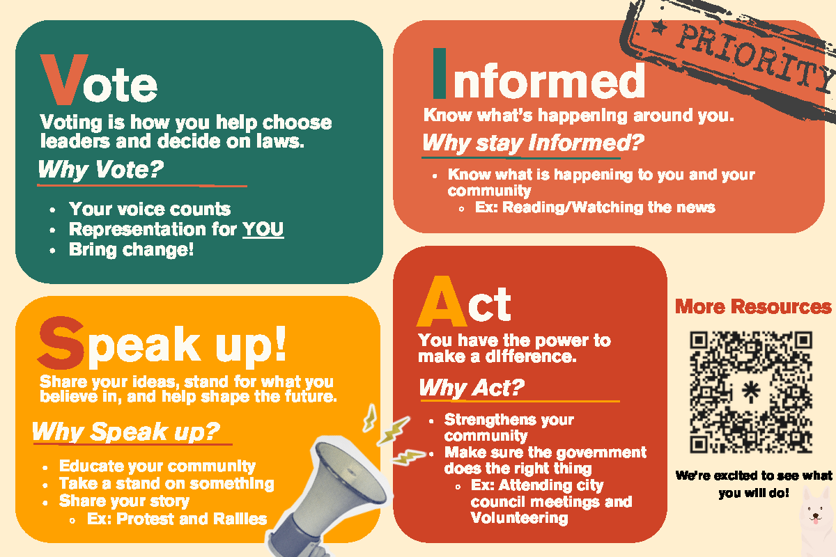 Project Visa PDF_Page_2.png