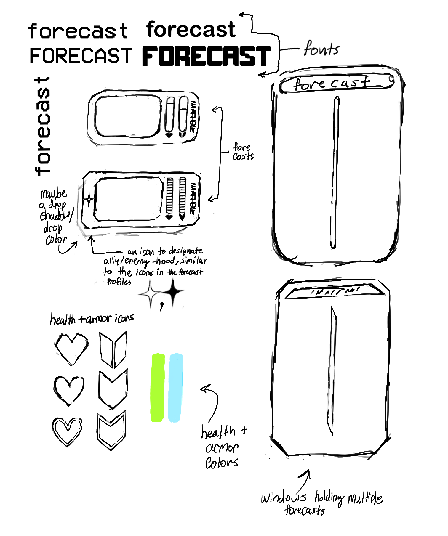 habit of force (sabrefish studios) — user interface design sketches