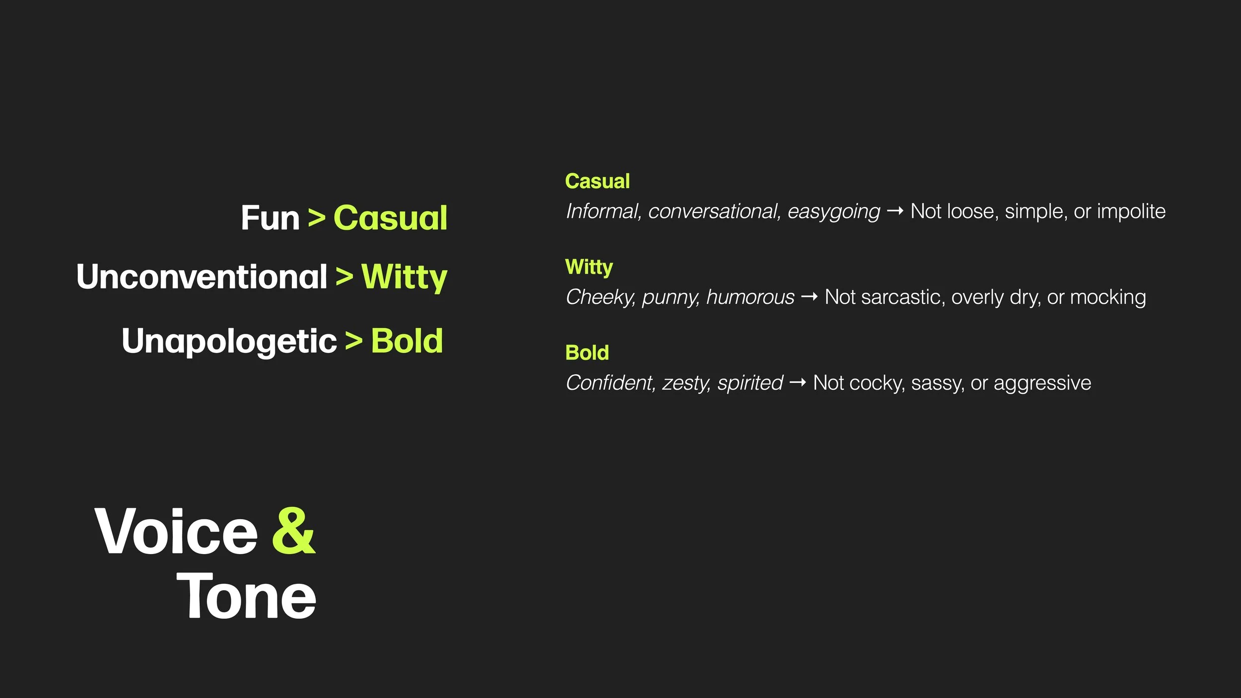 AllPosters_Voice&ToneGuide9.jpg