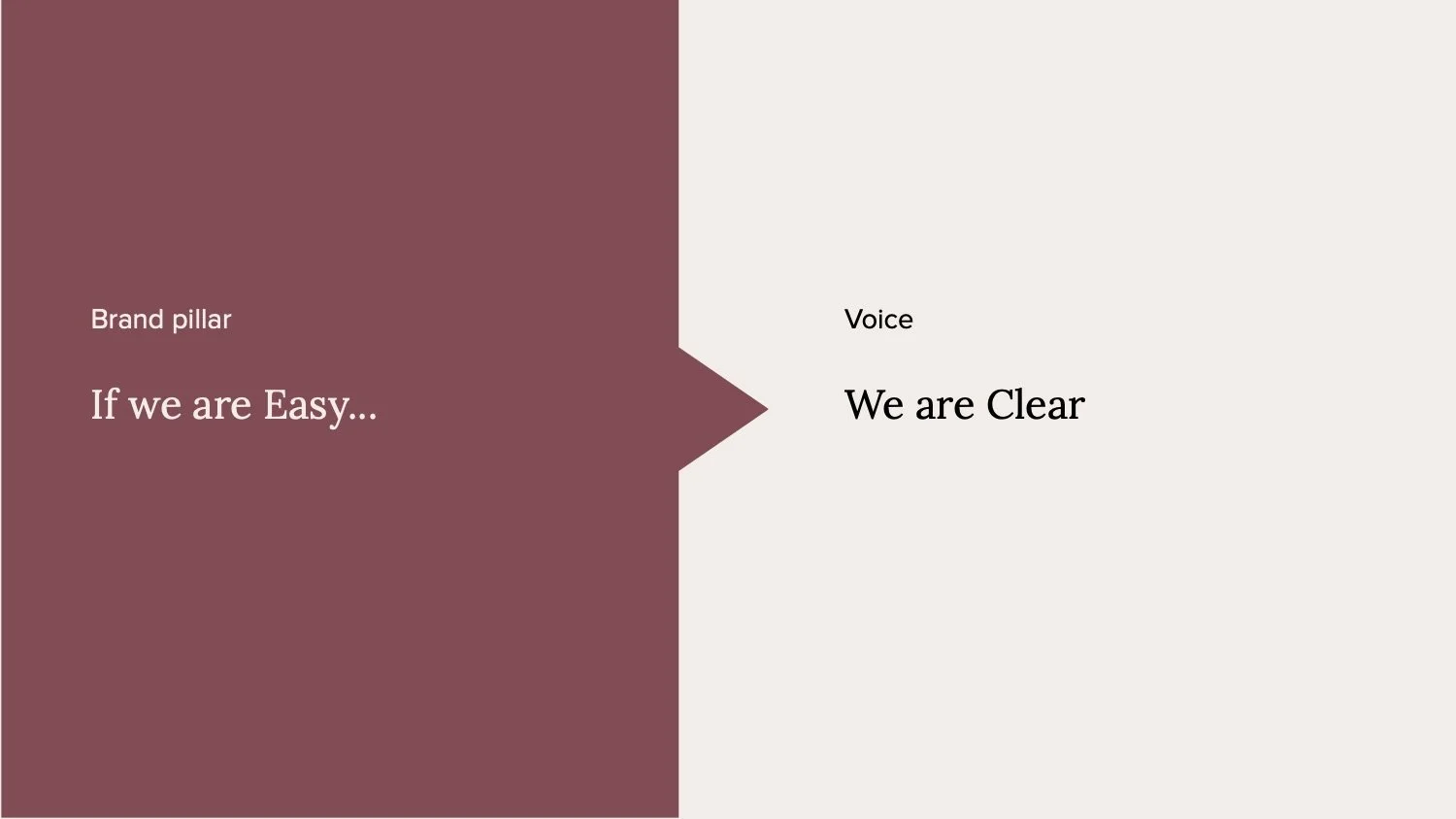 MadelineWarner_Brand Voice & Tone Guide_Modsy5.jpg