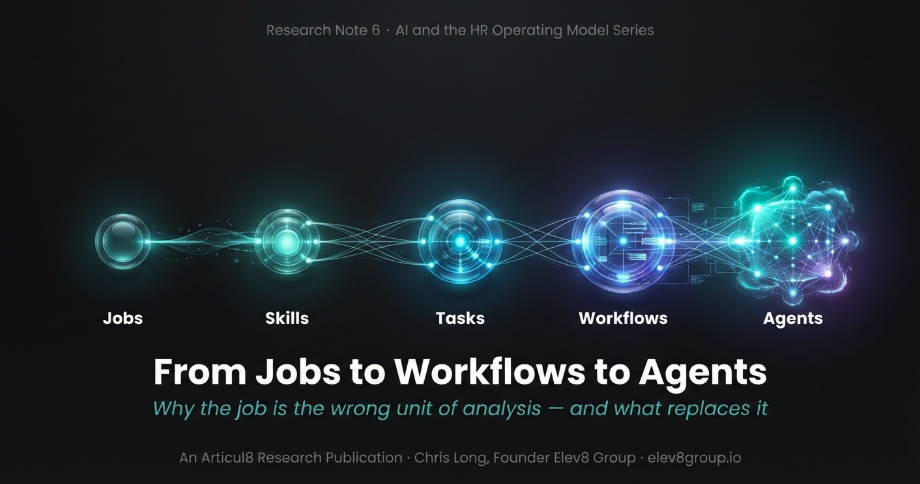 From Jobs to Workflows to Agents