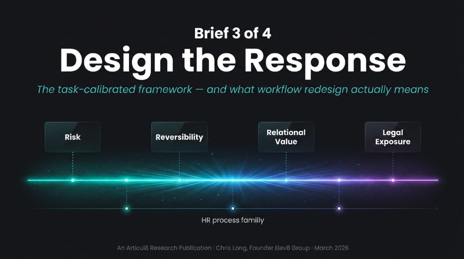 Design the Response