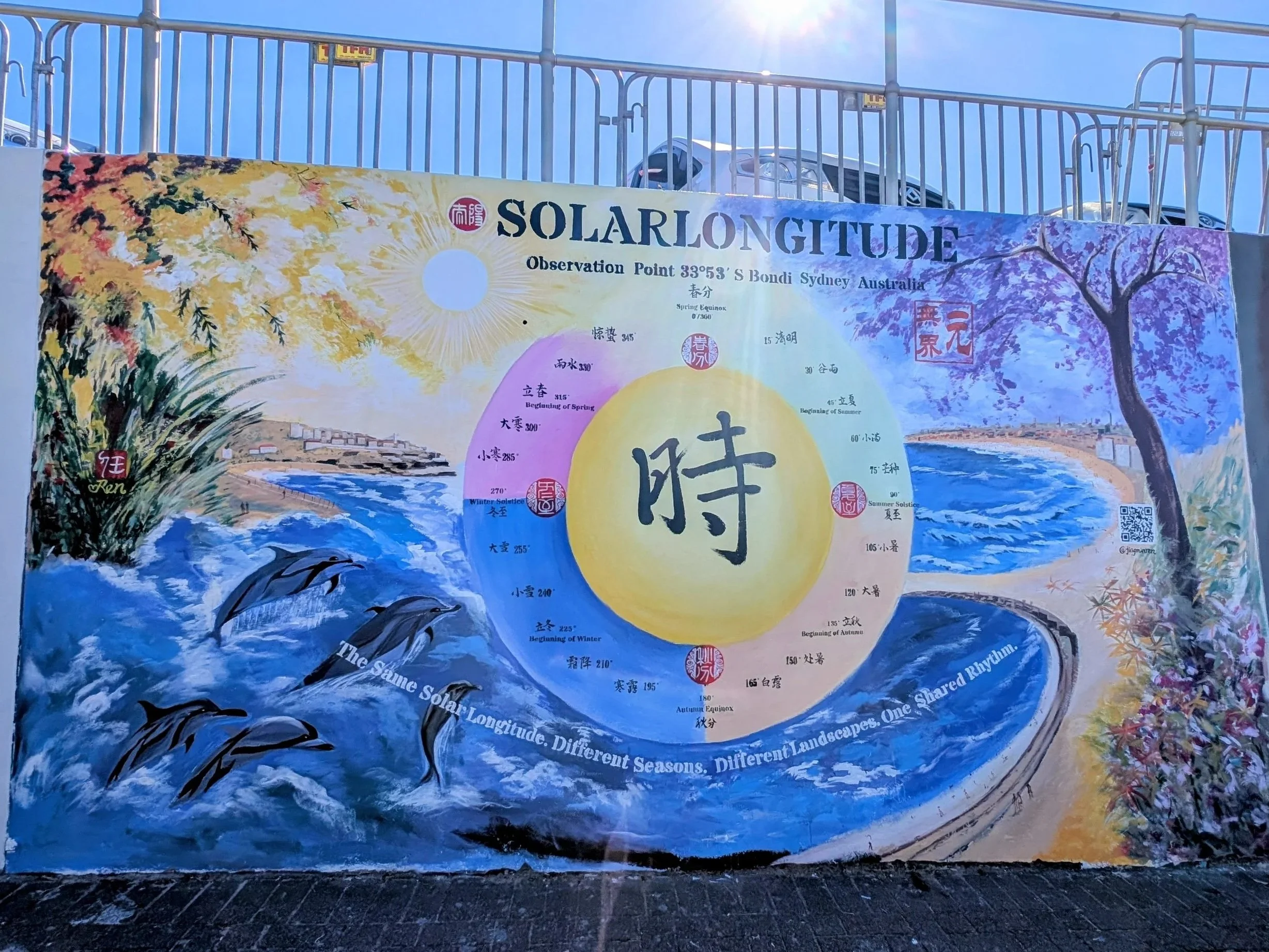 Solar Longitude – Time Orbit《太阳黄经－时间轨道》by Jingmin Ren 任静敏, a site-specific public artwork connecting the Twenty-Four Solar Terms with Sydney’s Southern Hemisphere seasons at Bondi Sea Wall, 2026.