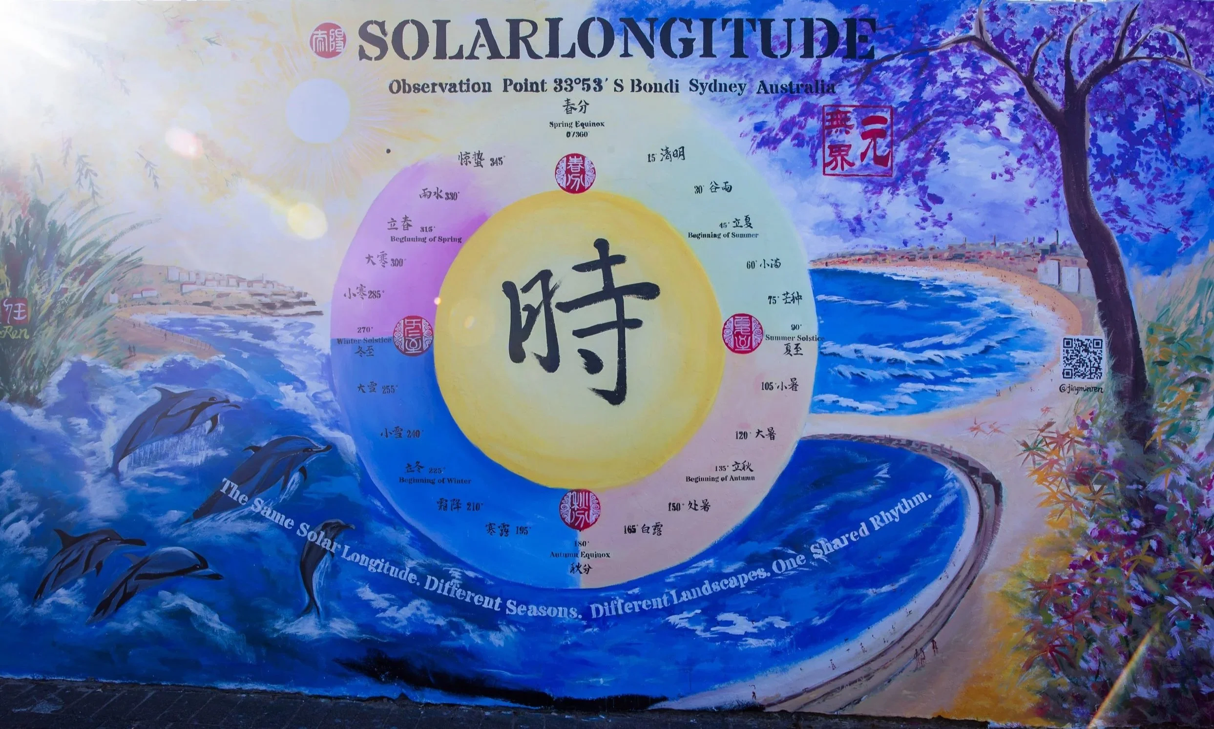Solar Longitude – Time Orbit, a public artwork by Jingmin Ren at Bondi Sea Wall, Sydney, exploring the Twenty-Four Solar Terms from a Southern Hemisphere perspective.