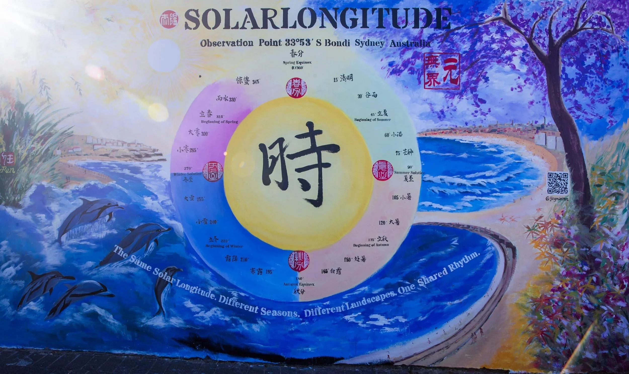 Solar Longitude – Time Orbit, Bondi Sea Wall, Sydney, 2026. Artist: Jingmin Ren