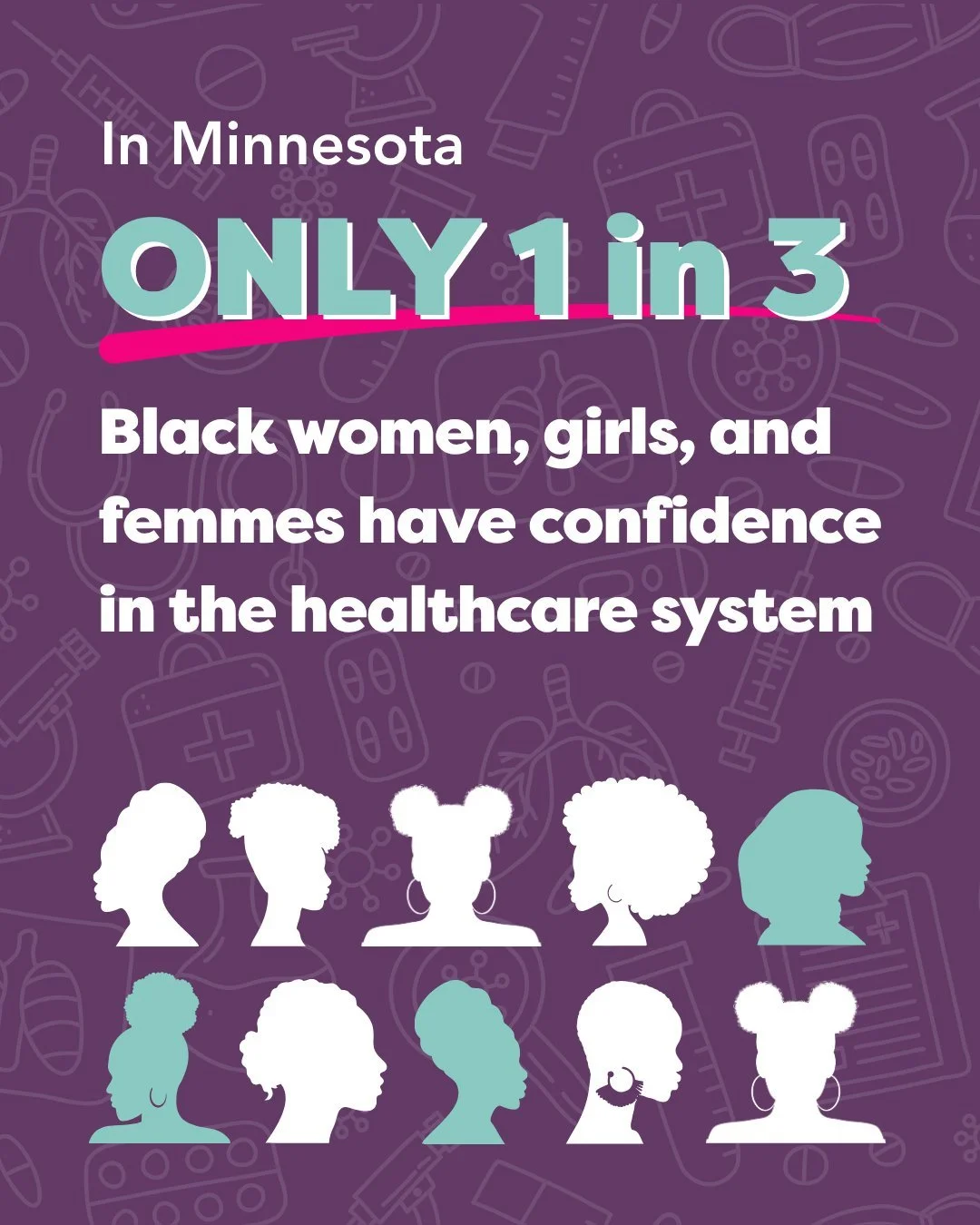 "I'm already here because I'm sick. Now you making me sick because you're asking me all these crazy questions." Focus group participant

In Minnesota, Black women, girls, and femmes are often hesitant to seek medical care because interactin
