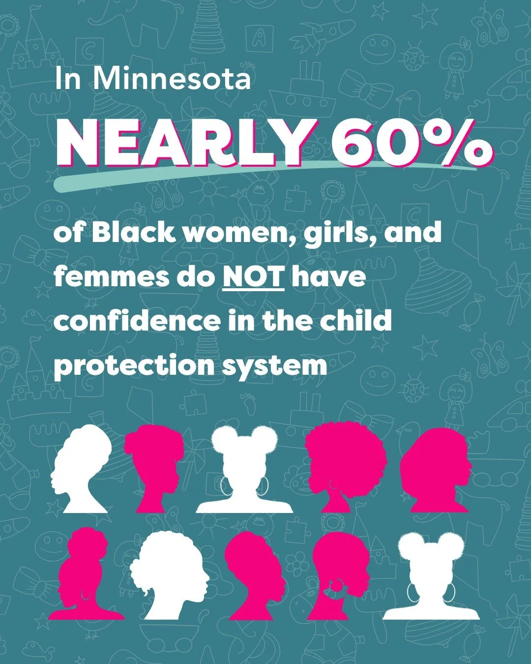 "I said, 'Look, ma'am... I'll open up the cabinets, refrigerator, and the pantry. Ain't no locks on these things.' [The next day], she's like 'We're closing the case.'" Focus group participant

Just like the criminal justice system, Black w