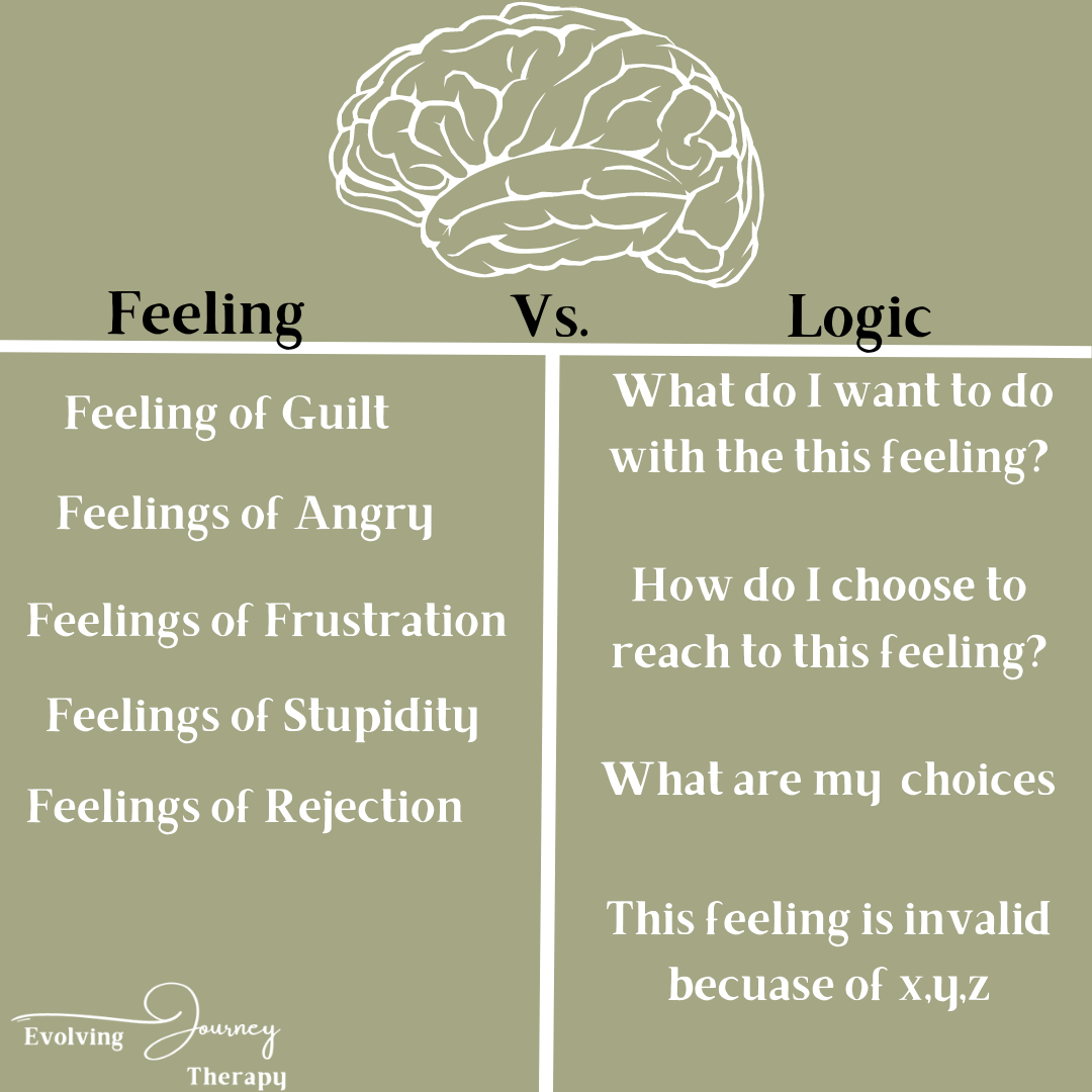 Feeling Brain vs. Logic Brain