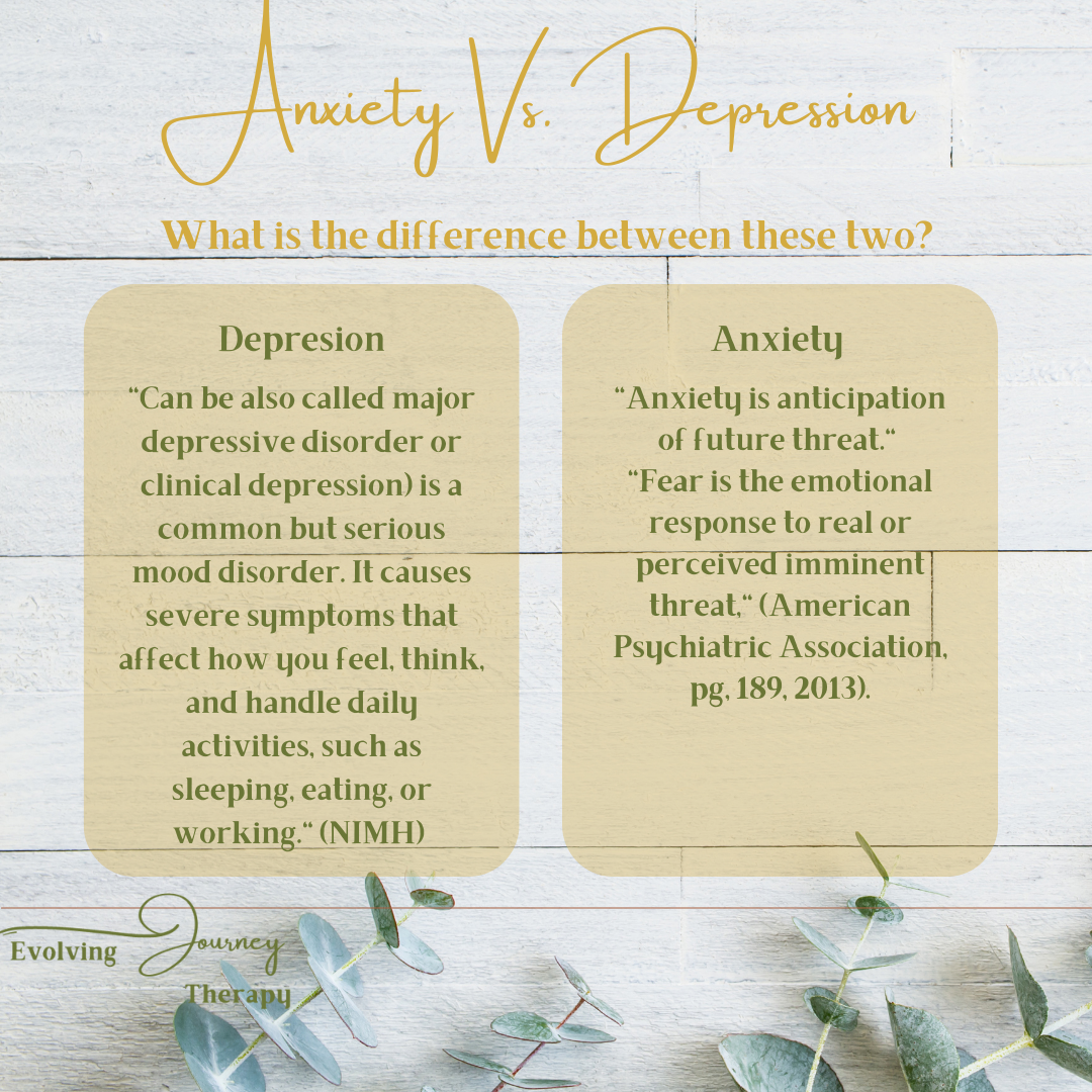What is the difference between Anxiety & Depression copy.png