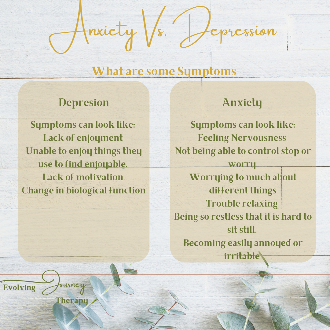 What is the difference between Anxiety & Depression copy 2.png