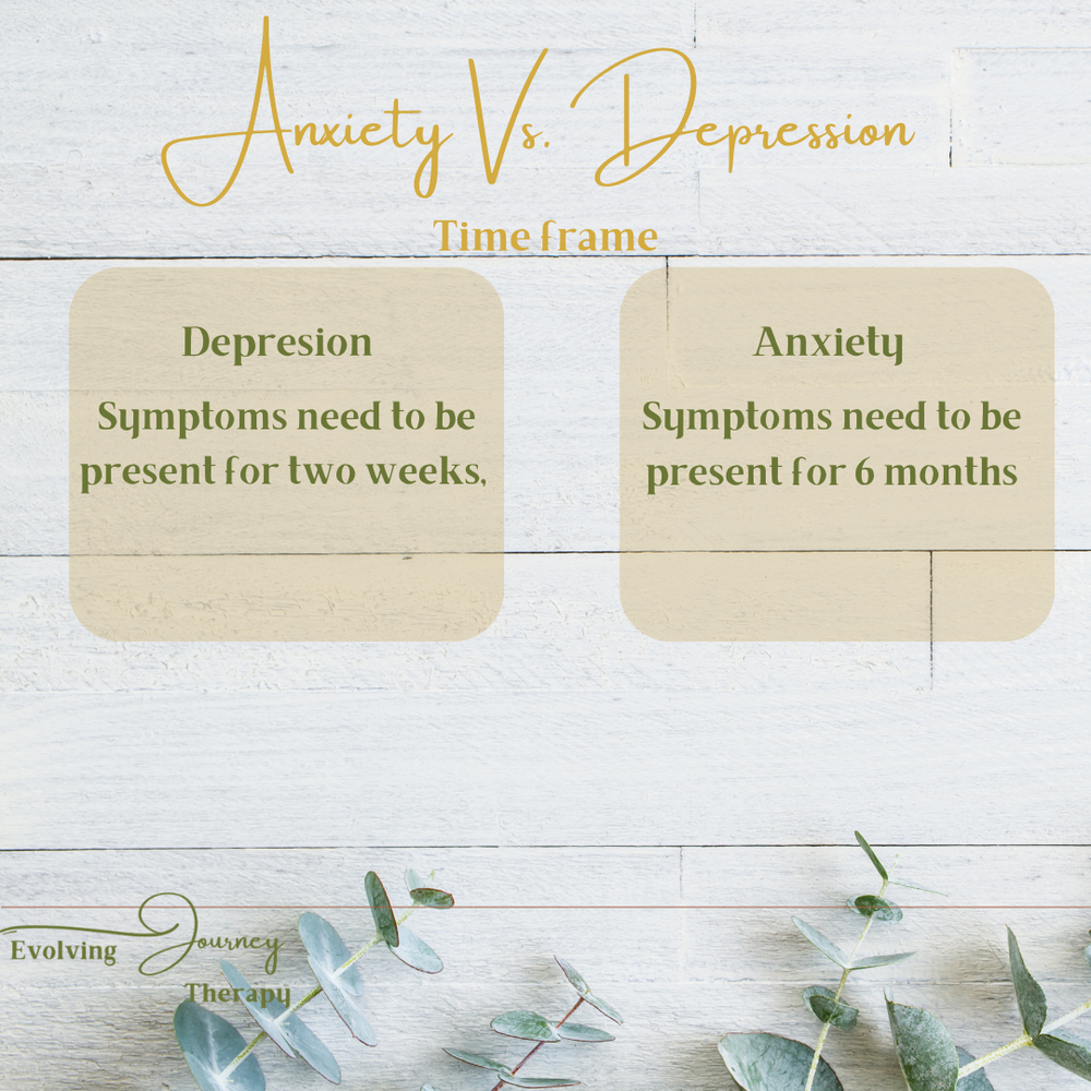 Have you ever wondered what the difference between Anxiety and ...