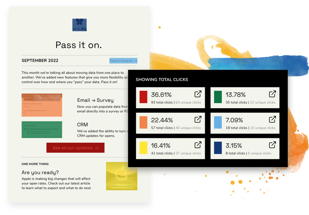 Word Fly Visual Task Digital Marketing Features — WordFly