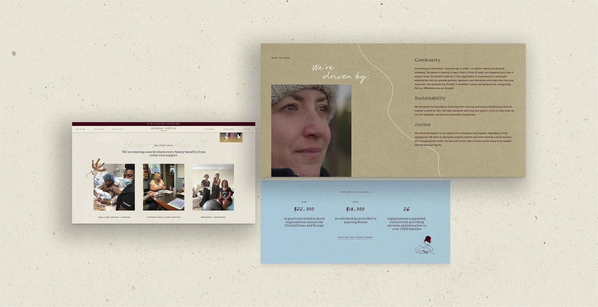 Three digital slides showcasing the Global Doula Initiative. The first slide shows three images of people helping families, labeled "Doula Em Grants," "Aspiring Doula Scholarships," and "Research + Education." The second slide features a close-up of a person's face with text on community values, sustainability, and justice. The third slide highlights impact statistics: grants, scholarships, and organizations supported.