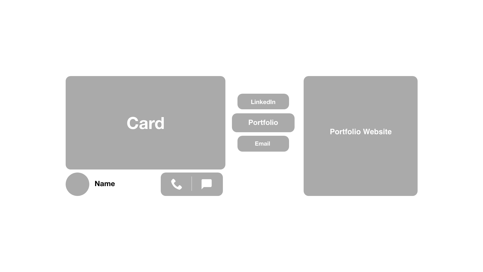 Wireframe - 3.png