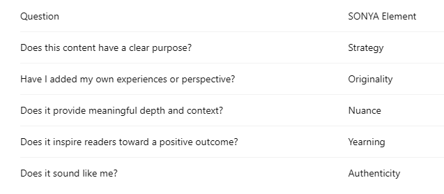 Quick checklist to align content to my SONYA Framework™.