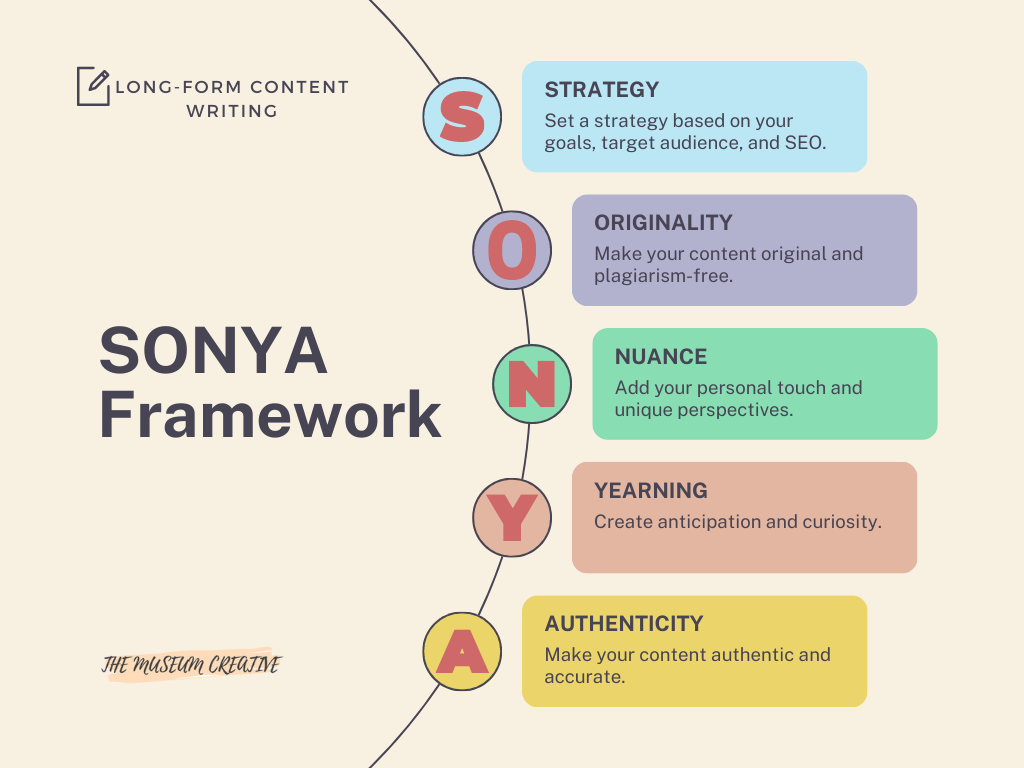 My SONYA Framework™