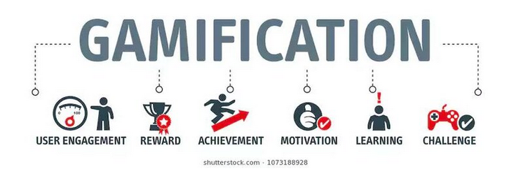 Implementing Gamification For Museum Engagement – QYOWHI