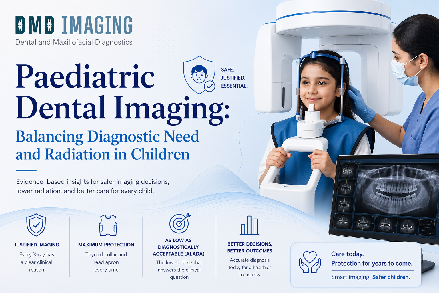 Paediatric Dental Imaging: Balancing Diagnostic Need and Radiation in Children