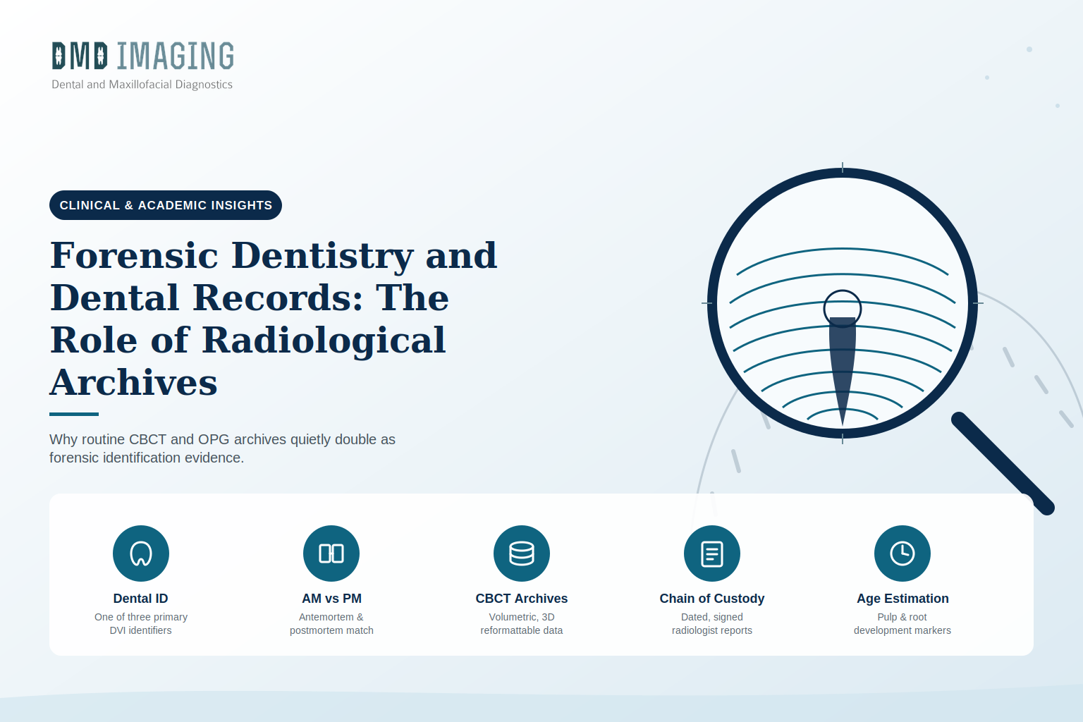 Forensic Dentistry and Dental Records: The Role of Radiological Archives