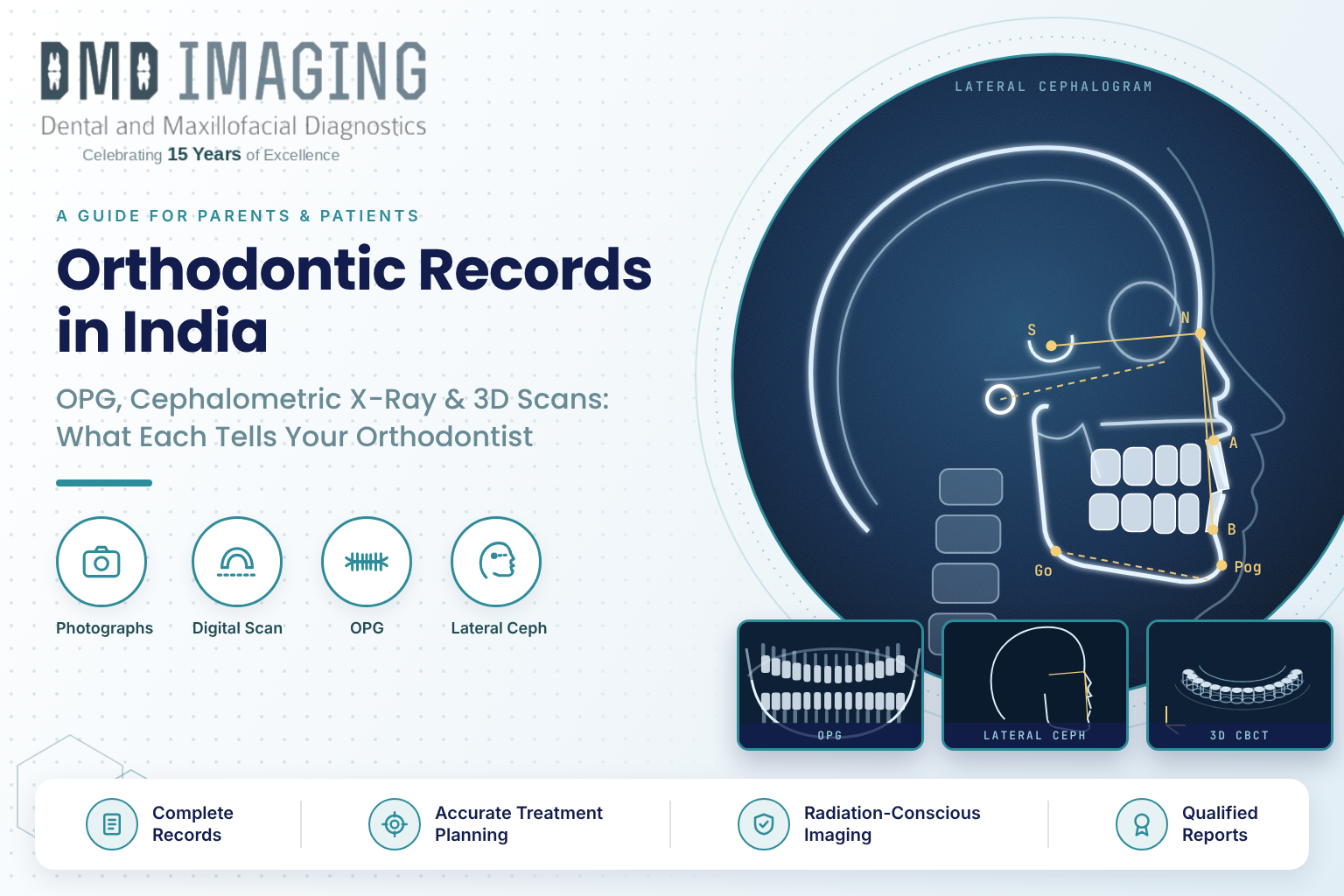 Orthodontic Records in India: OPG, Cephalometric X-Ray and 3D Scans, and What Each Tells Your Orthodontist