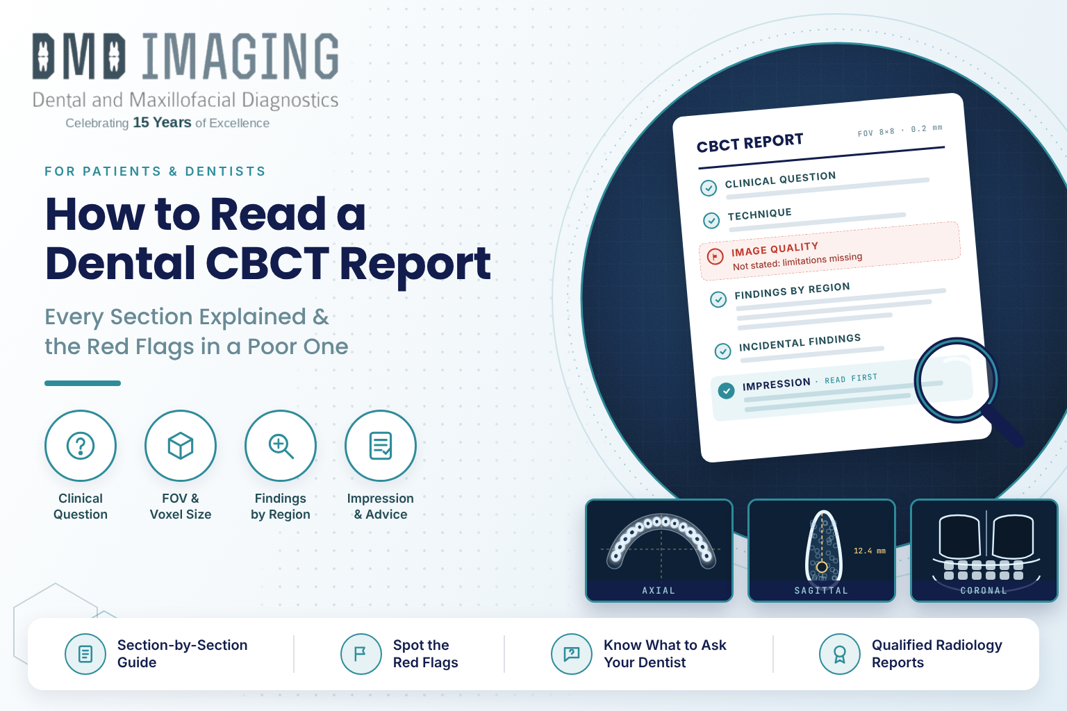How to Read a Dental CBCT Report: Every Section Explained and the Red Flags in a Poor One