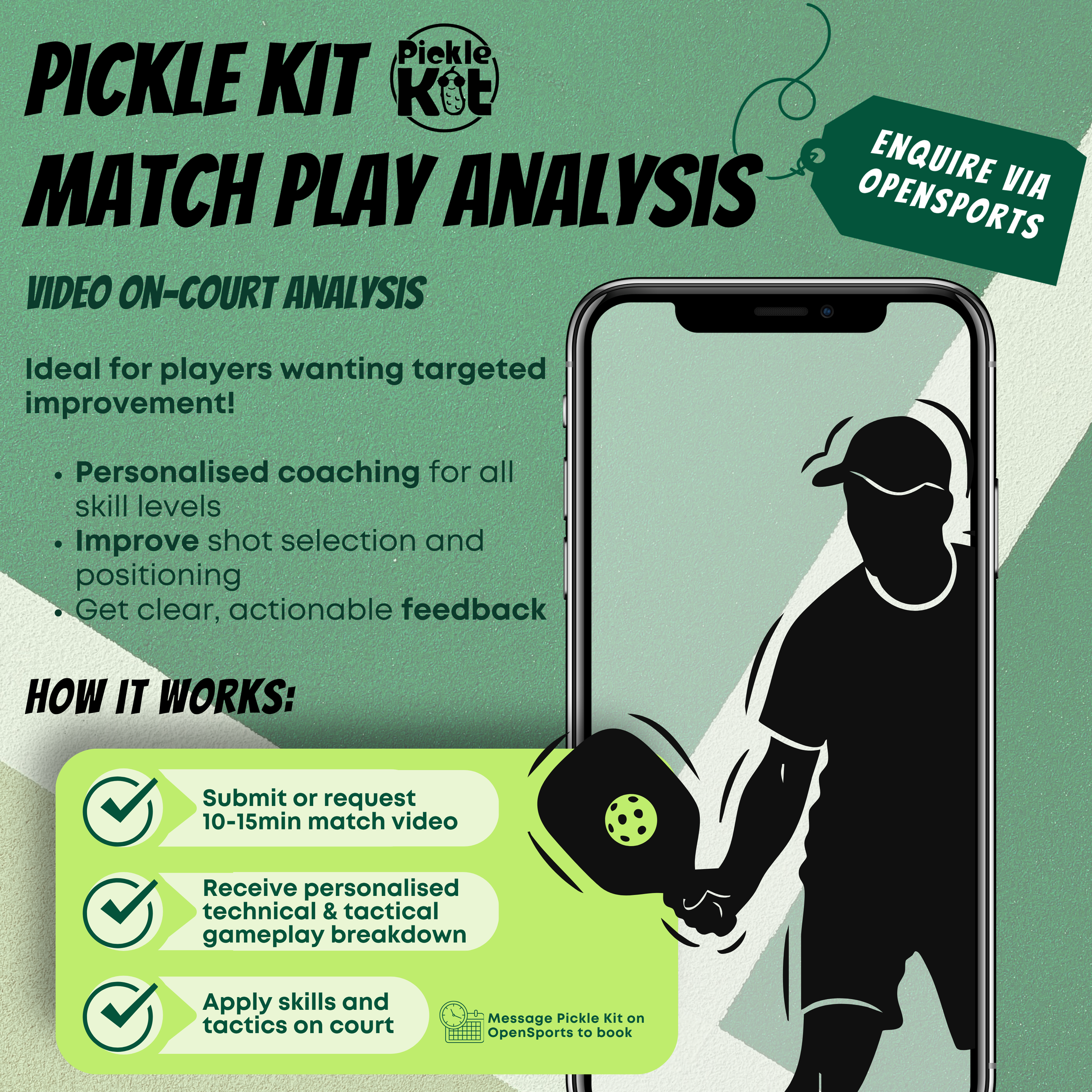 Brisbane Pickleball Match Play Video Analysis