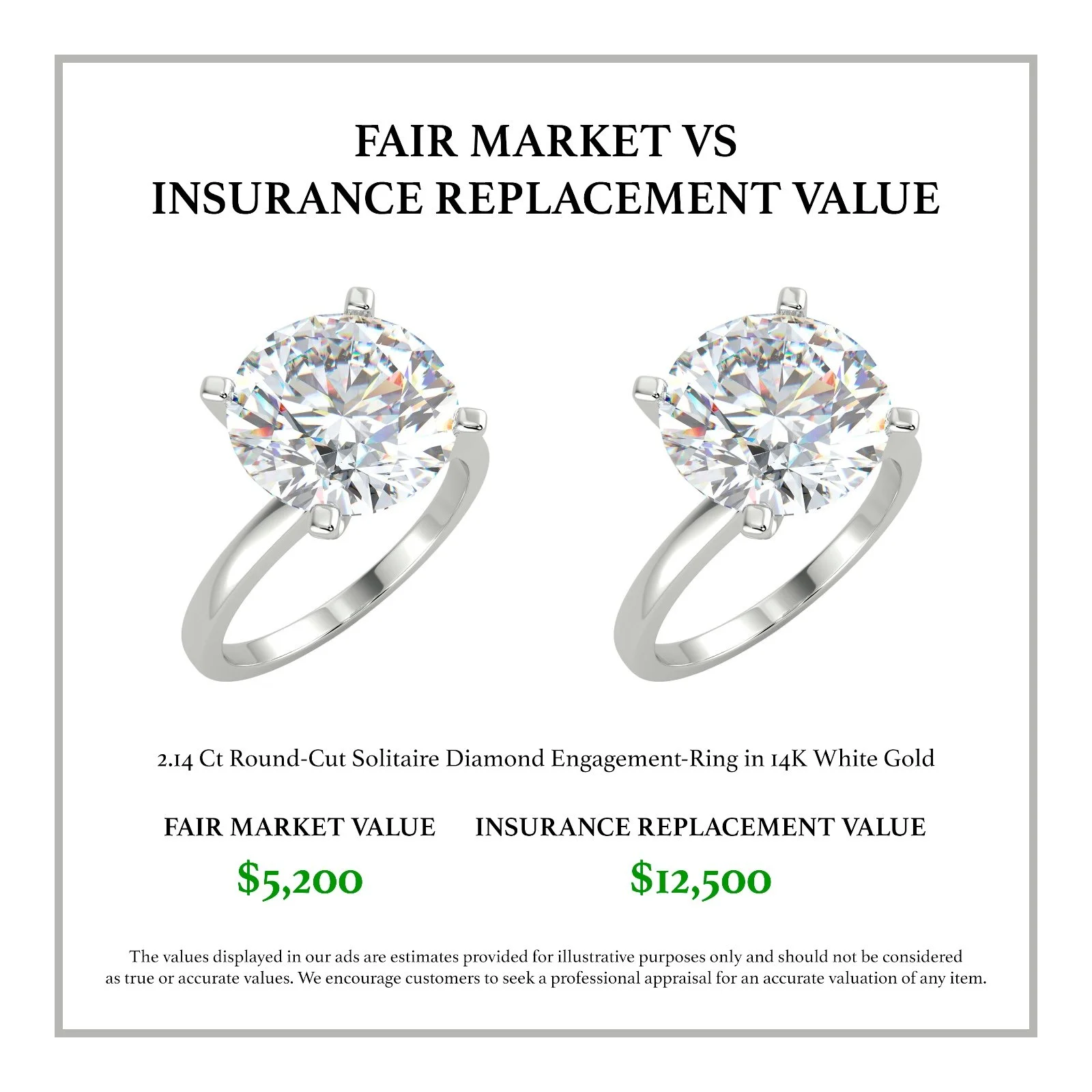 Solitaire Diamond How Much Does It Cost To Insure A Diamond Ring