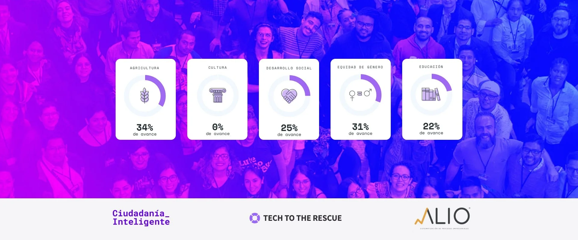 How technology is powering civic engagement in Chile and beyond