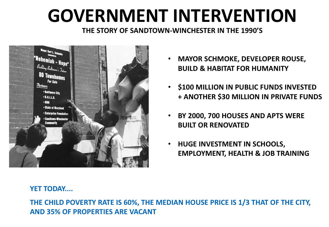 Introduction — HUB West Baltimore Community Development Corporation