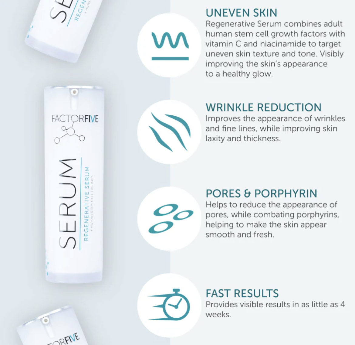 FACTORFIVE Regenerative Serum – Advanced Anti-Aging Formula – FACTORFIVE Skincare.png