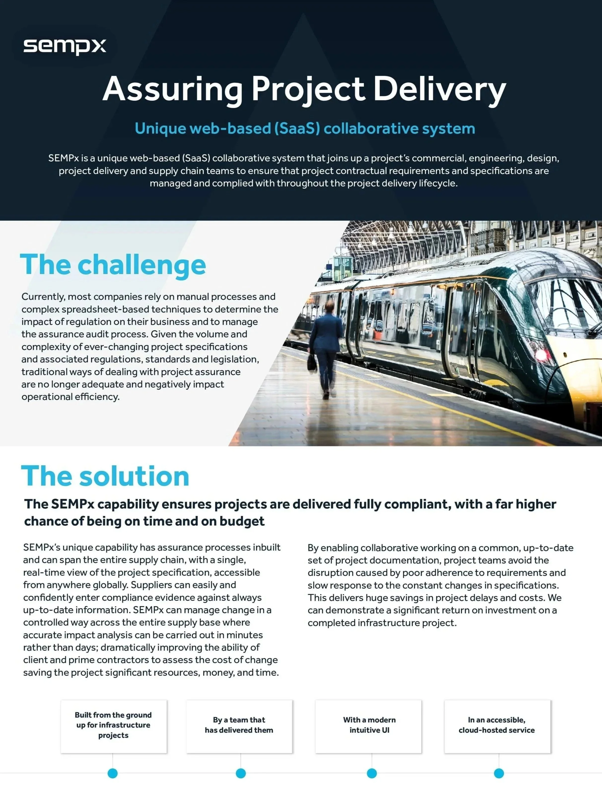 SEMPX Platform Brochure