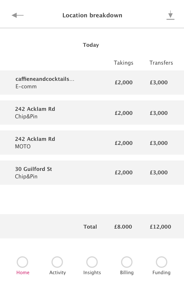 Screenshot 2020-04-30 at 11.01.28.png