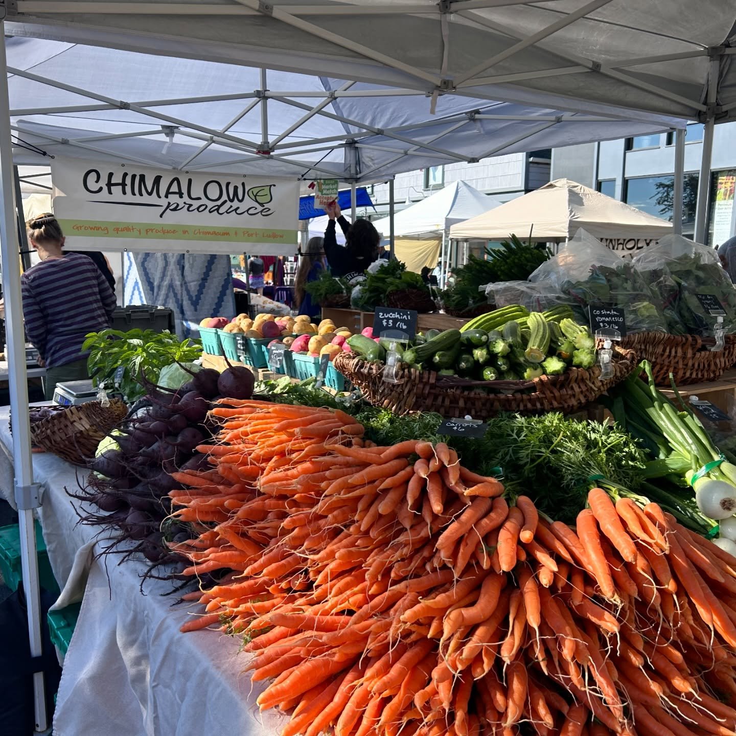 We have a big announcement coming! 

Newsletter recipients will be the first to hear about it.  Hopefully by tomorrow. 

Sign up on our website - www.chimalowproduce.com.