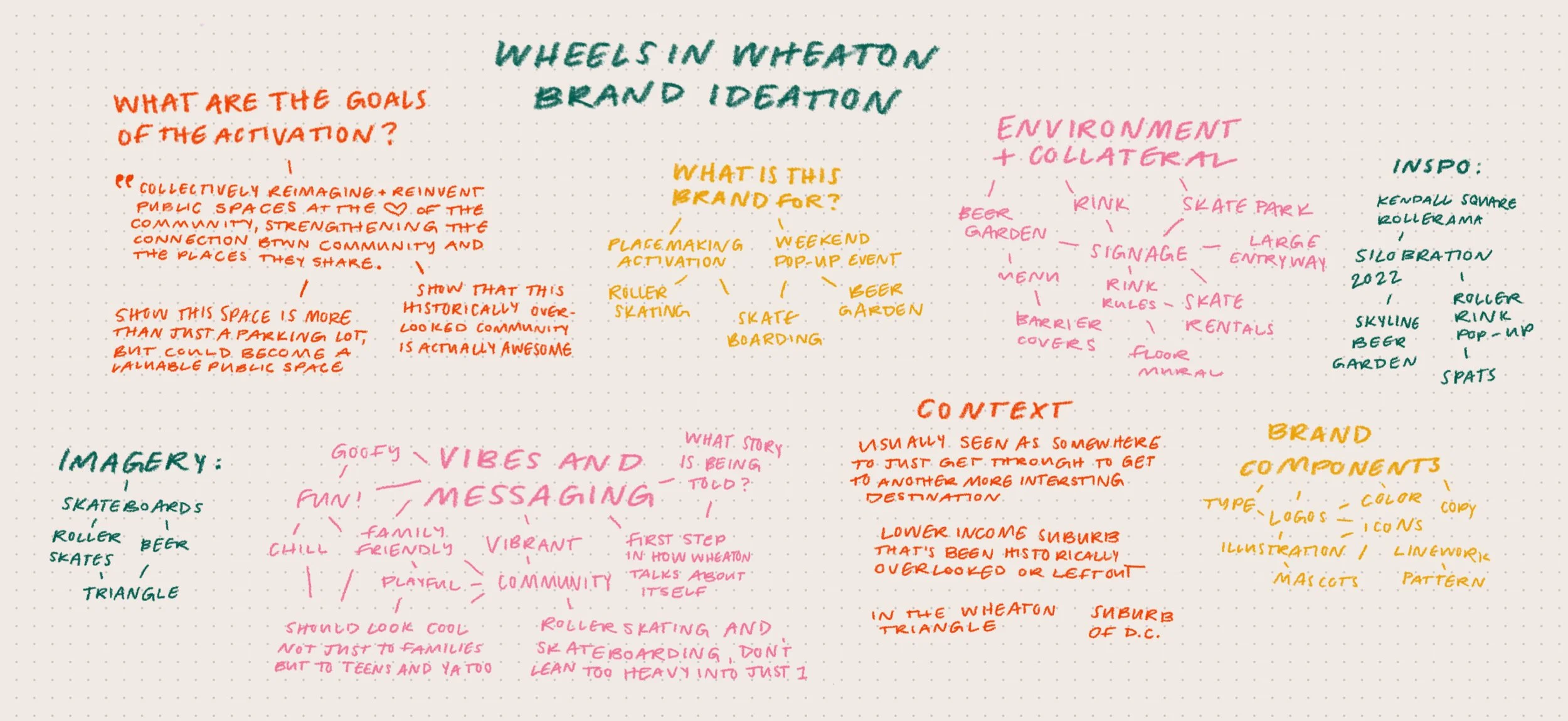 ideation.jpg