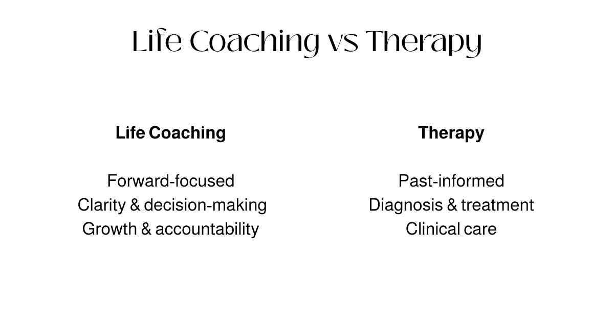 Comparison graphic showing differences between life coaching and therapy including focus, structure, and clinical scope