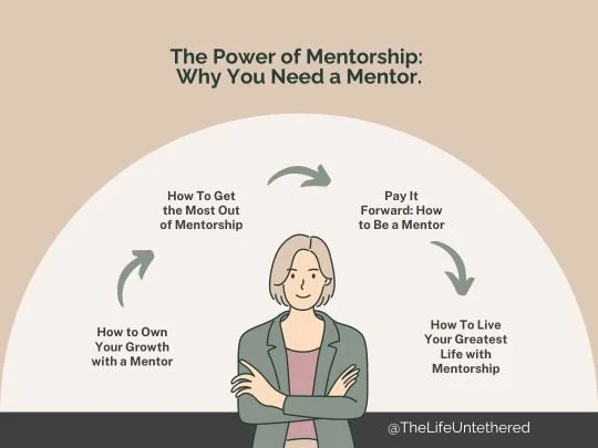 The Power of Mentorship: Why You Need a Mentor.