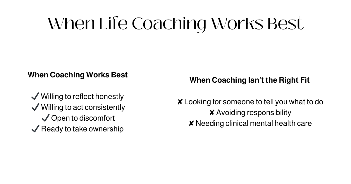 Graphic outlining when life coaching works best and when it may not be the right fit