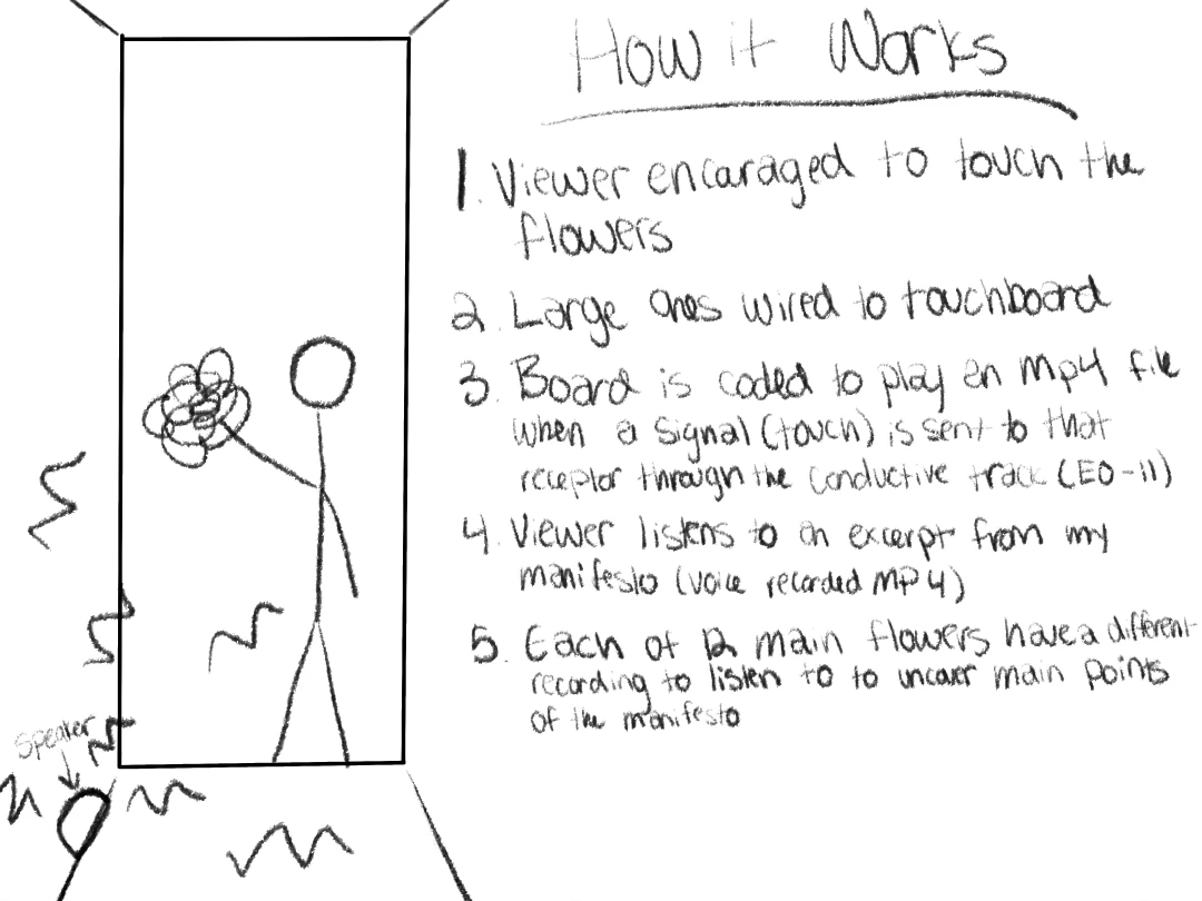 Skatch2.png